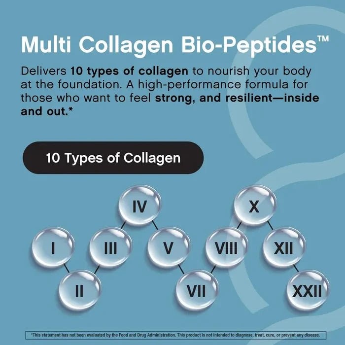 Creatine Monohydrate with Collagen Boost
